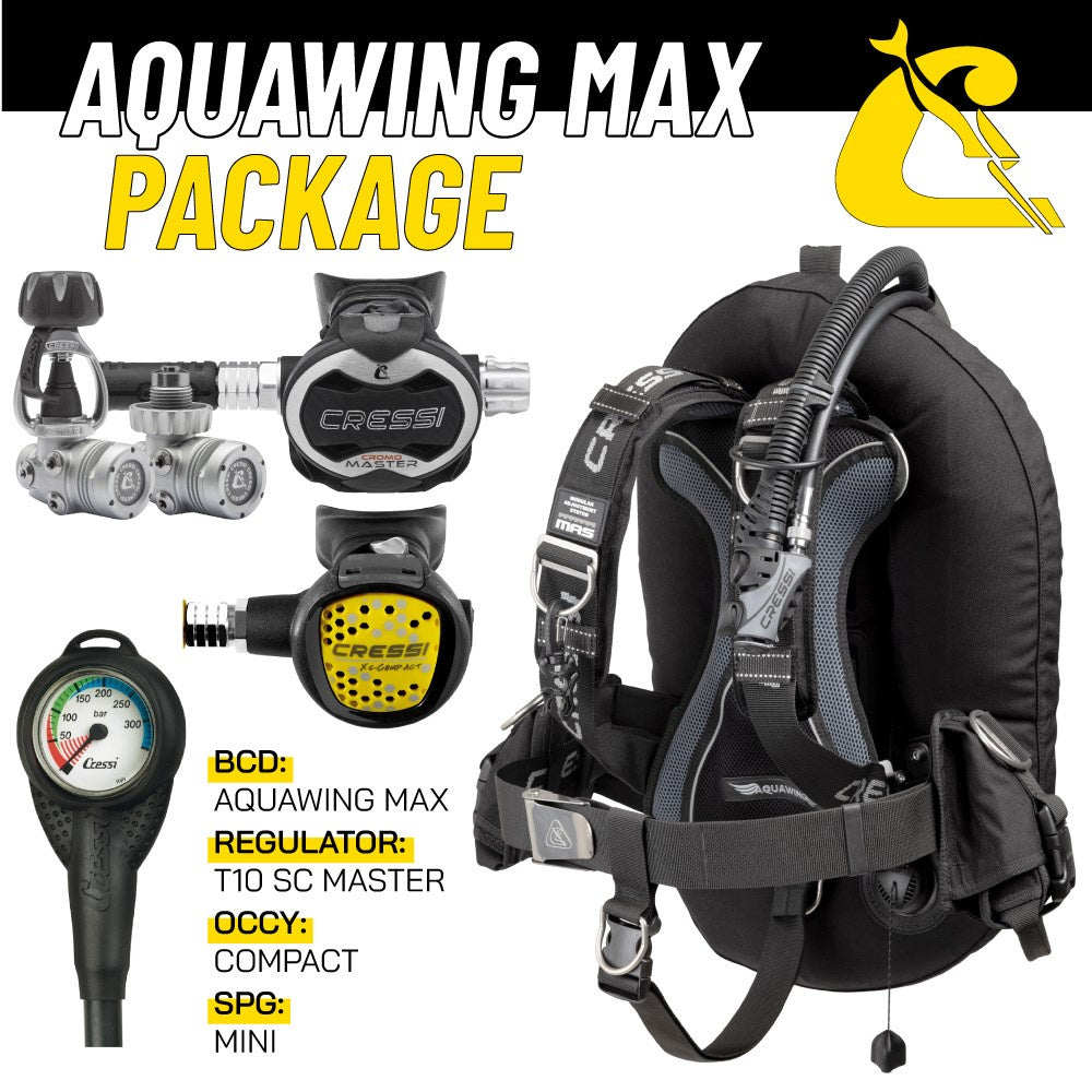 Hardware Package